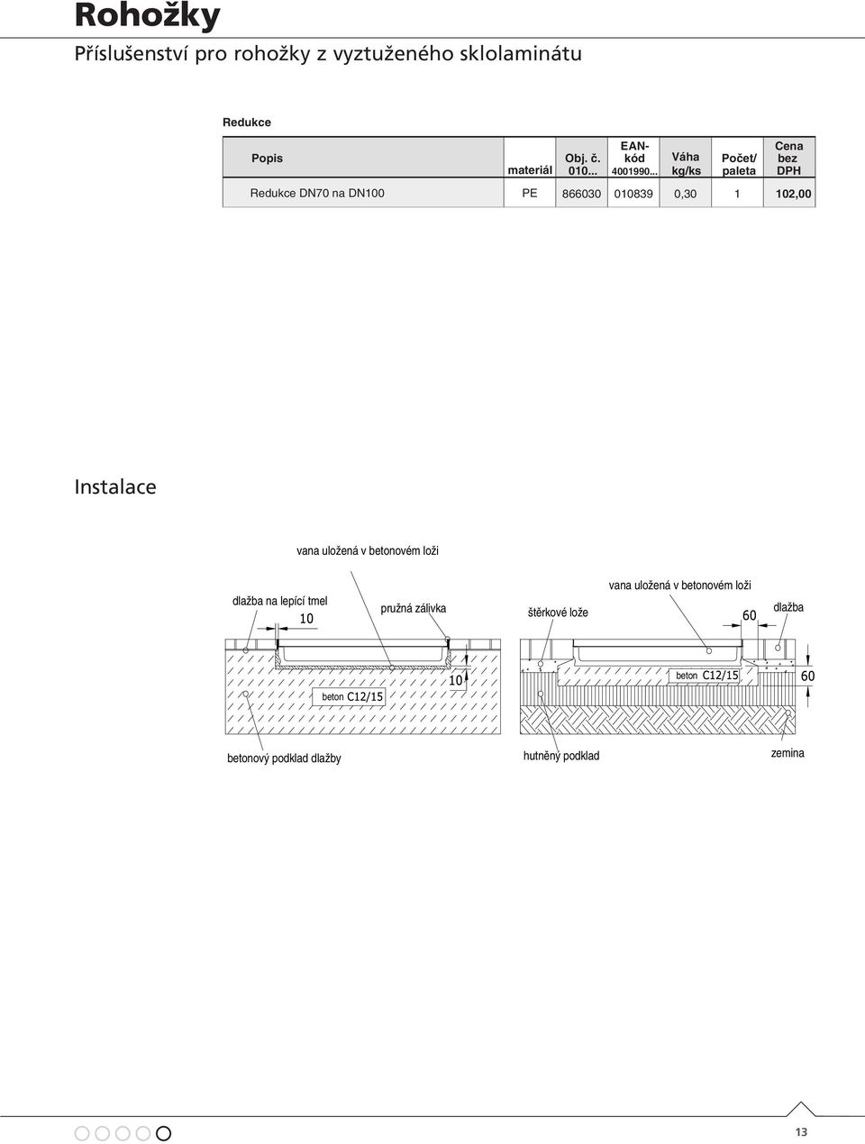 .. Redukce DN70 na DN100 PE 866030 010839 0,30 1 102,00 Instalace vana uložená v