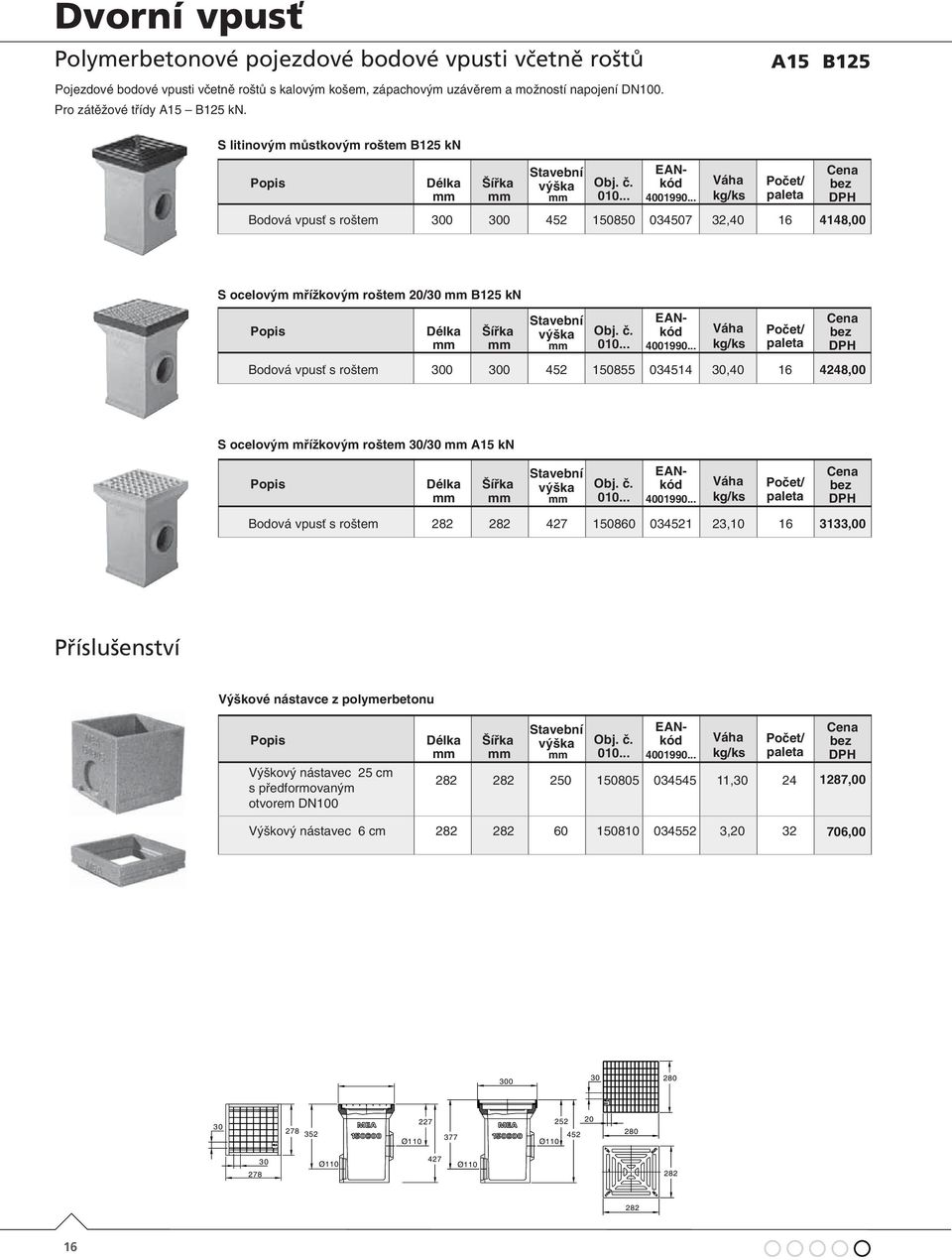 .. Bodová vpusť s roštem 300 300 452 150850 034507 32,40 16 4148,00 S ocelovým mřížkovým roštem 20/30 B125 kn Bodová vpusť s roštem Délka Šířka Stavební výška č. 010.