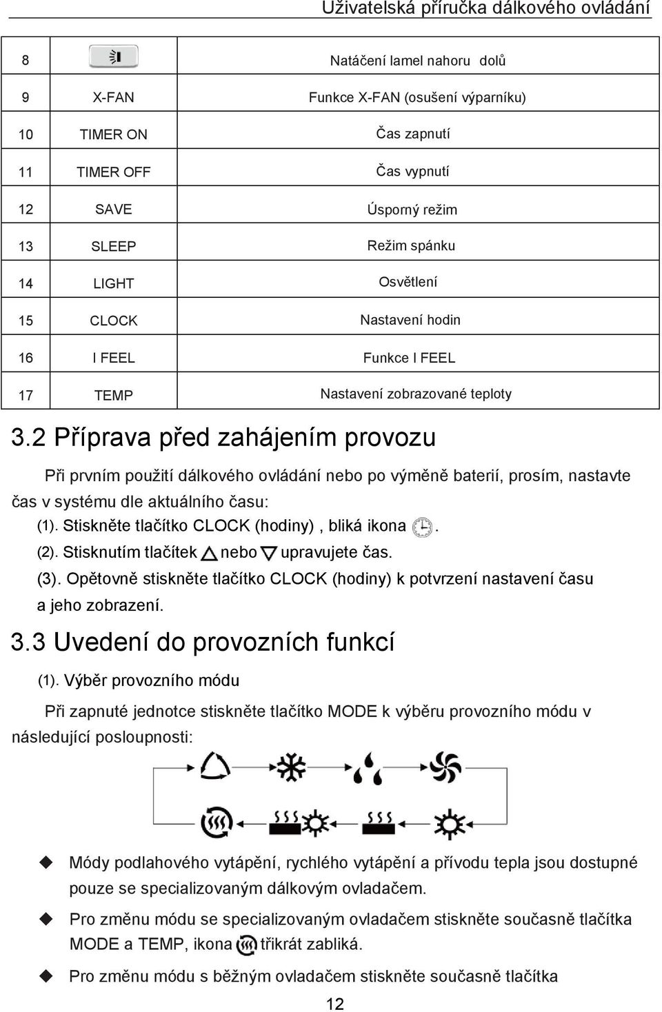 2 Příprava před zahájením provozu Při prvním použití dálkového ovládání nebo po výměně baterií, prosím, nastavte čas v systému dle aktuálního času: (1). Stiskněte tlačítko CLOCK (hodiny), bliká ikona.