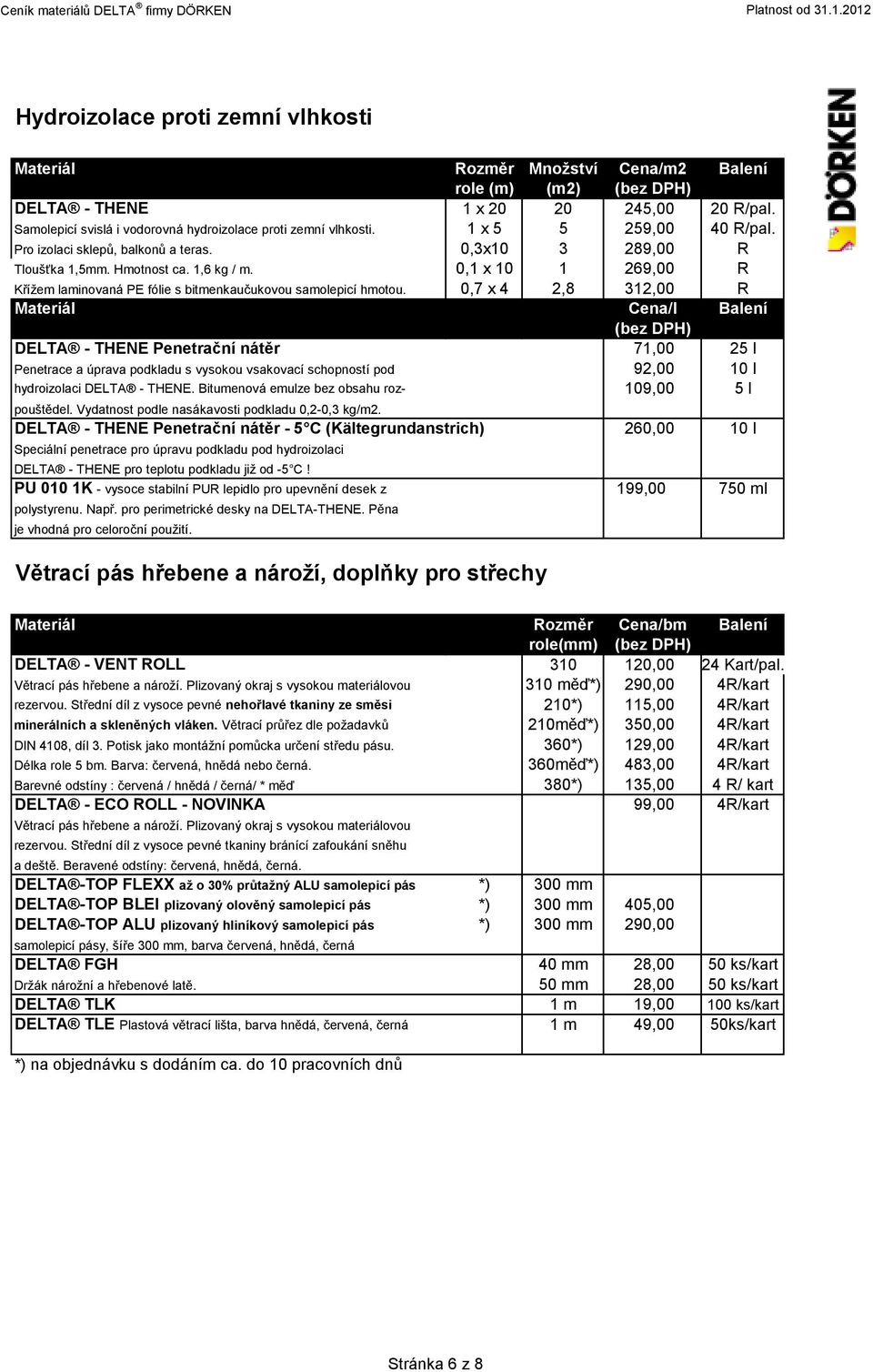 0,7 x 4 2,8 312,00 R Materiál Cena/l Balení (bez DPH) DELTA - THENE Penetrační nátěr 71,00 25 l Penetrace a úprava podkladu s vysokou vsakovací schopností pod 92,00 10 l hydroizolaci DELTA - THENE.