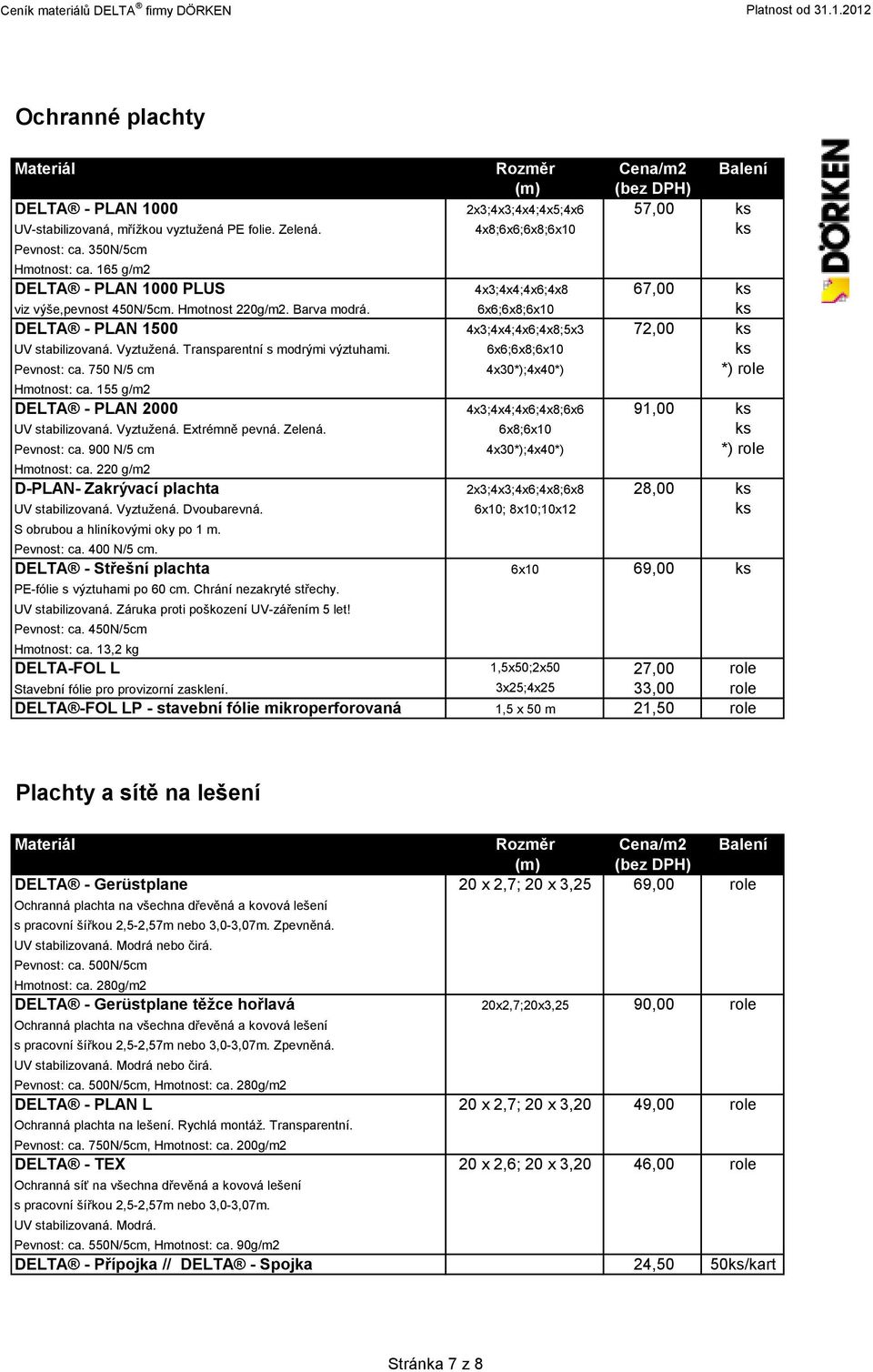 6x6;6x8;6x10 ks DELTA - PLAN 1500 4x3;4x4;4x6;4x8;5x3 72,00 ks UV stabilizovaná. Vyztužená. Transparentní s modrými výztuhami. 6x6;6x8;6x10 ks Pevnost: ca.