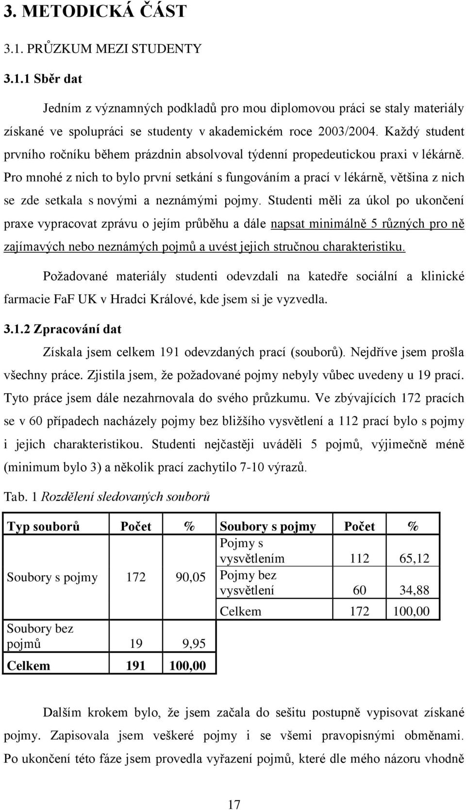 Pro mnohé z nich to bylo první setkání s fungováním a prací v lékárně, většina z nich se zde setkala s novými a neznámými pojmy.
