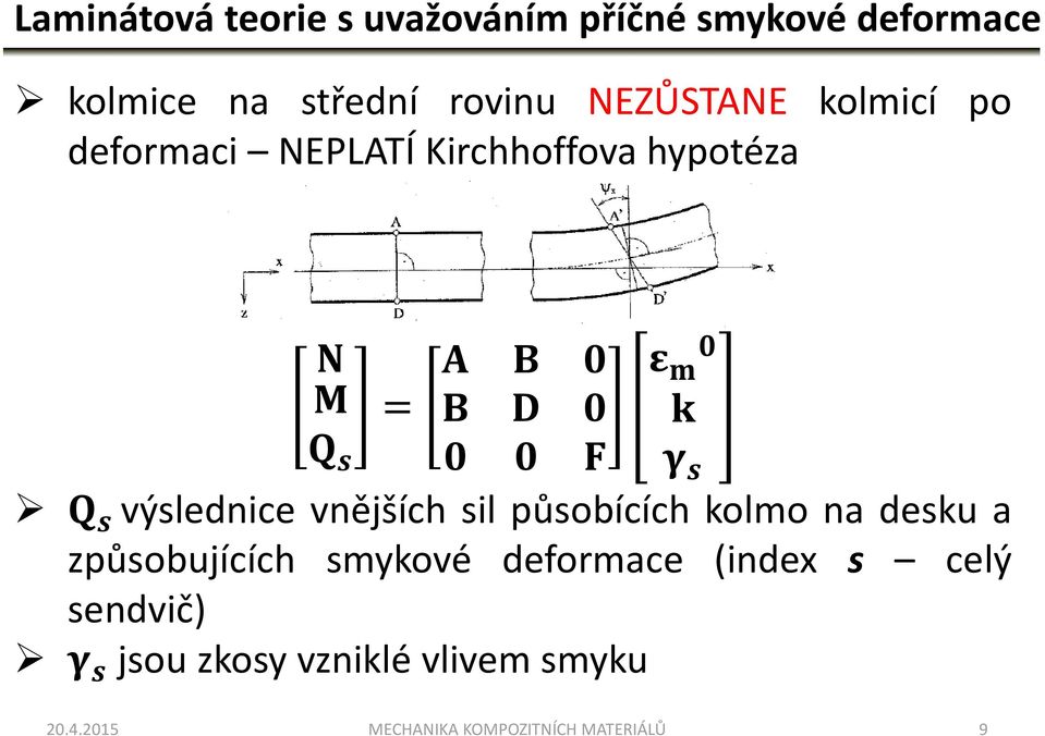 vnějších sil působících kolmo na desku a způsobujících smykové deformace (index