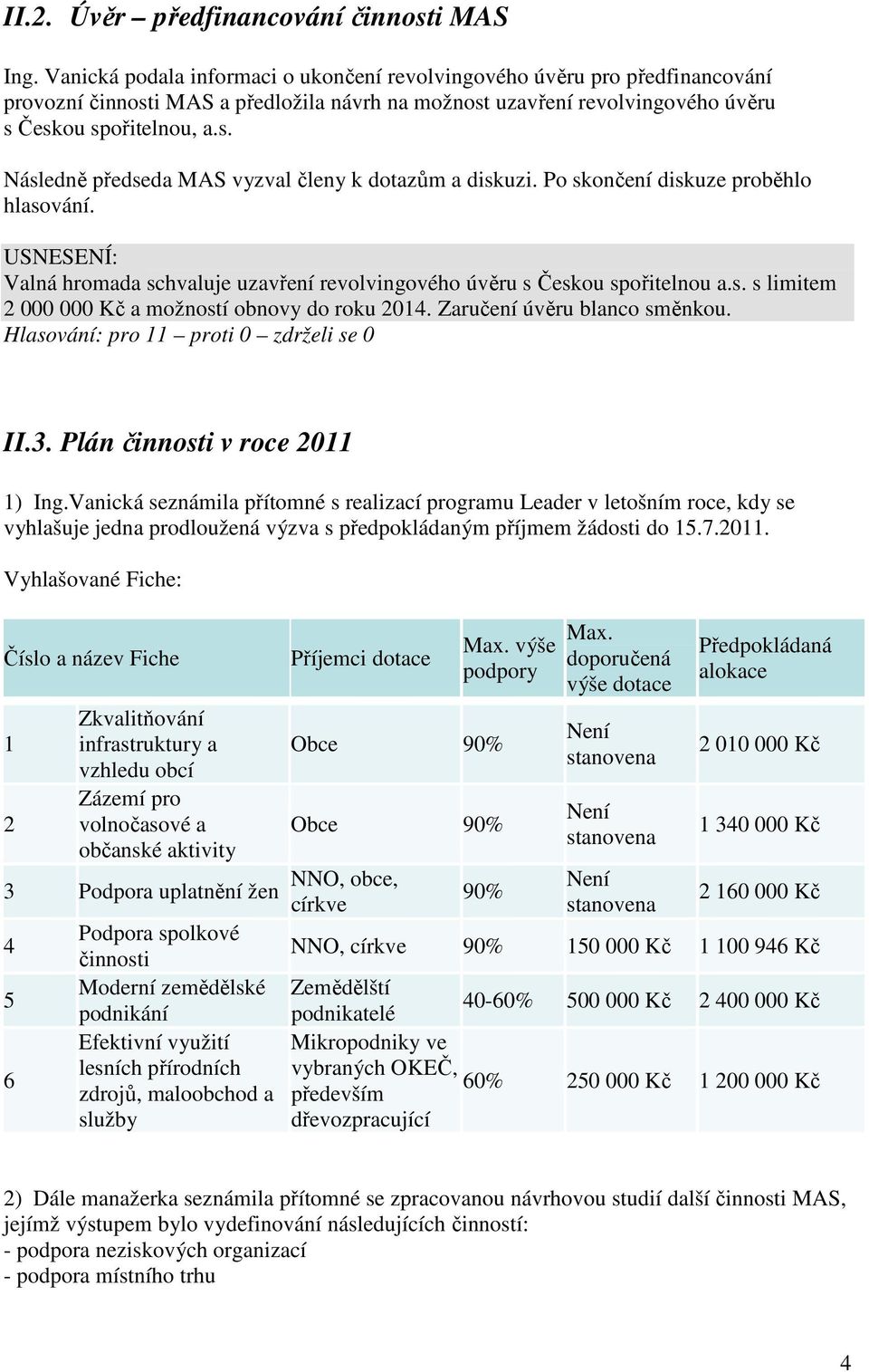 s. s limitem 2 000 000 Kč a možností obnovy do roku 2014. Zaručení úvěru blanco směnkou. II.3. Plán činnosti v roce 2011 1) Ing.