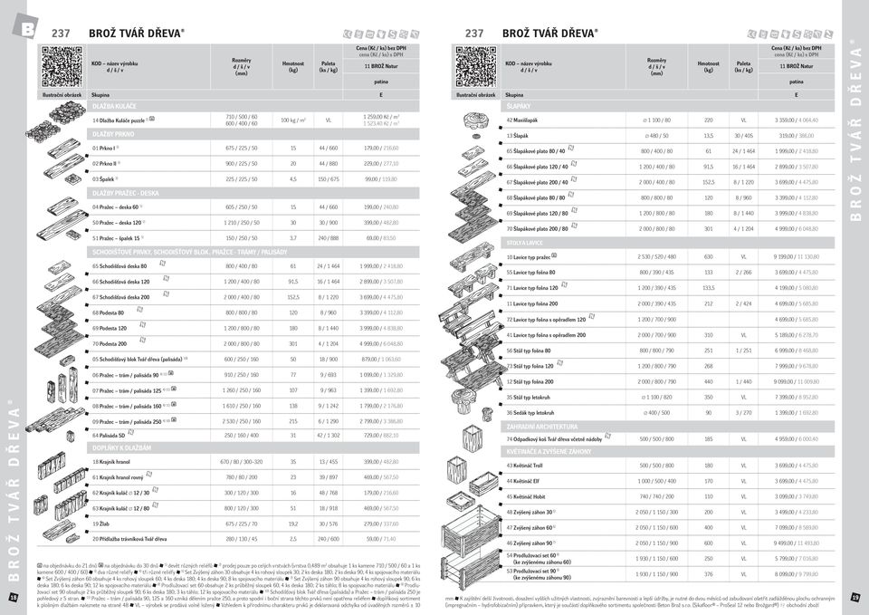 obsahuje 4 ks rohový sloupek 60; 4 ks deska 180; 4 ks deska 90; 8 ks spojovacího materiálu Set Zvýšený záhon 90 obsahuje 4 ks rohový sloupek 90; 6 ks 8) 9) deska 180; 6 ks deska 90; 12 ks spojovacího