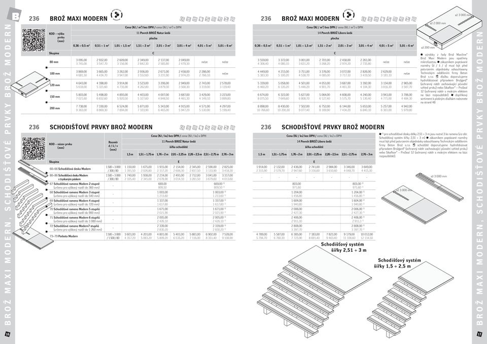 m 2 4,01 5 m 2 5,01 6 m 2 Skupina C C 80 mm 100 mm 120 mm 150 mm 200 mm 3 095,00 3 745,00 3 869,00 4 681,50 4 643,00 5 618,00 5 803,00 7 021,60 7 738,00 9 363,00 2 932,00 3 547,70 3 665,00 4 434,70 4