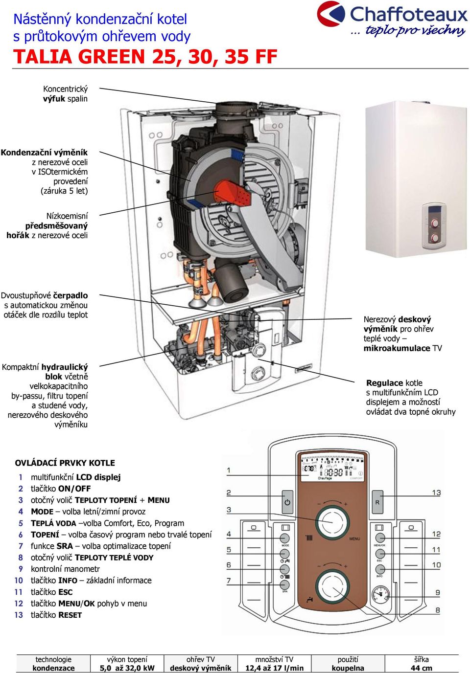 studené vody, nerezového deskového výměníku Nerezový deskový výměník pro ohřev teplé vody mikroakumulace TV Regulace kotle s multifunkčním LCD displejem a možností ovládat dva topné okruhy OVLÁDACÍ
