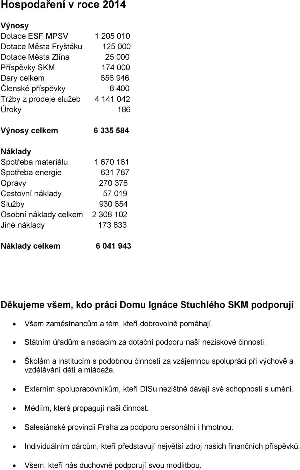 Jiné náklady 173 833 Náklady celkem 6 041 943 Děkujeme všem, kdo práci Domu Ignáce Stuchlého SKM podporují Všem zaměstnancům a těm, kteří dobrovolně pomáhají.