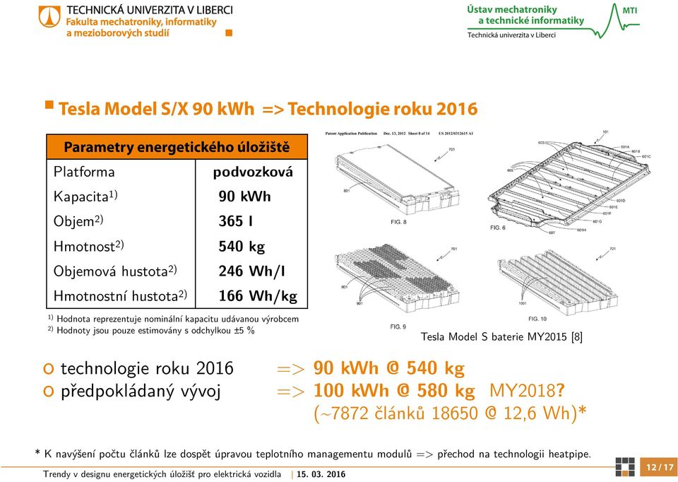 estimovány s odchylkou ±5 % Tesla Model S baterie MY2015 [8] o technologie roku 2016 o předpokládaný vývoj => 90 kwh @ 540 kg => 100 kwh @ 580 kg