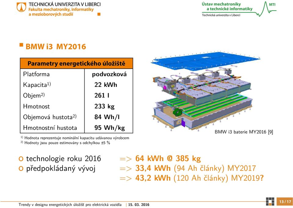 udávanou výrobcem 2) Hodnoty jsou pouze estimovány s odchylkou ±5 5 % BMW i3 baterie MY2016 [9] o technologie