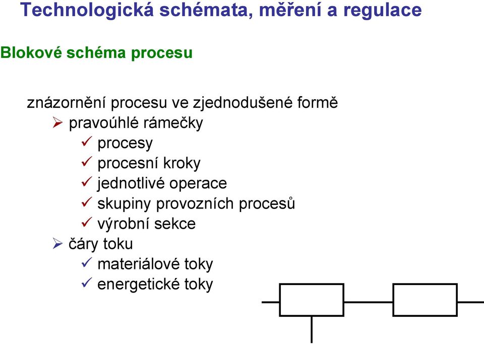 procesní kroky jednotlivé operace skupiny provozních