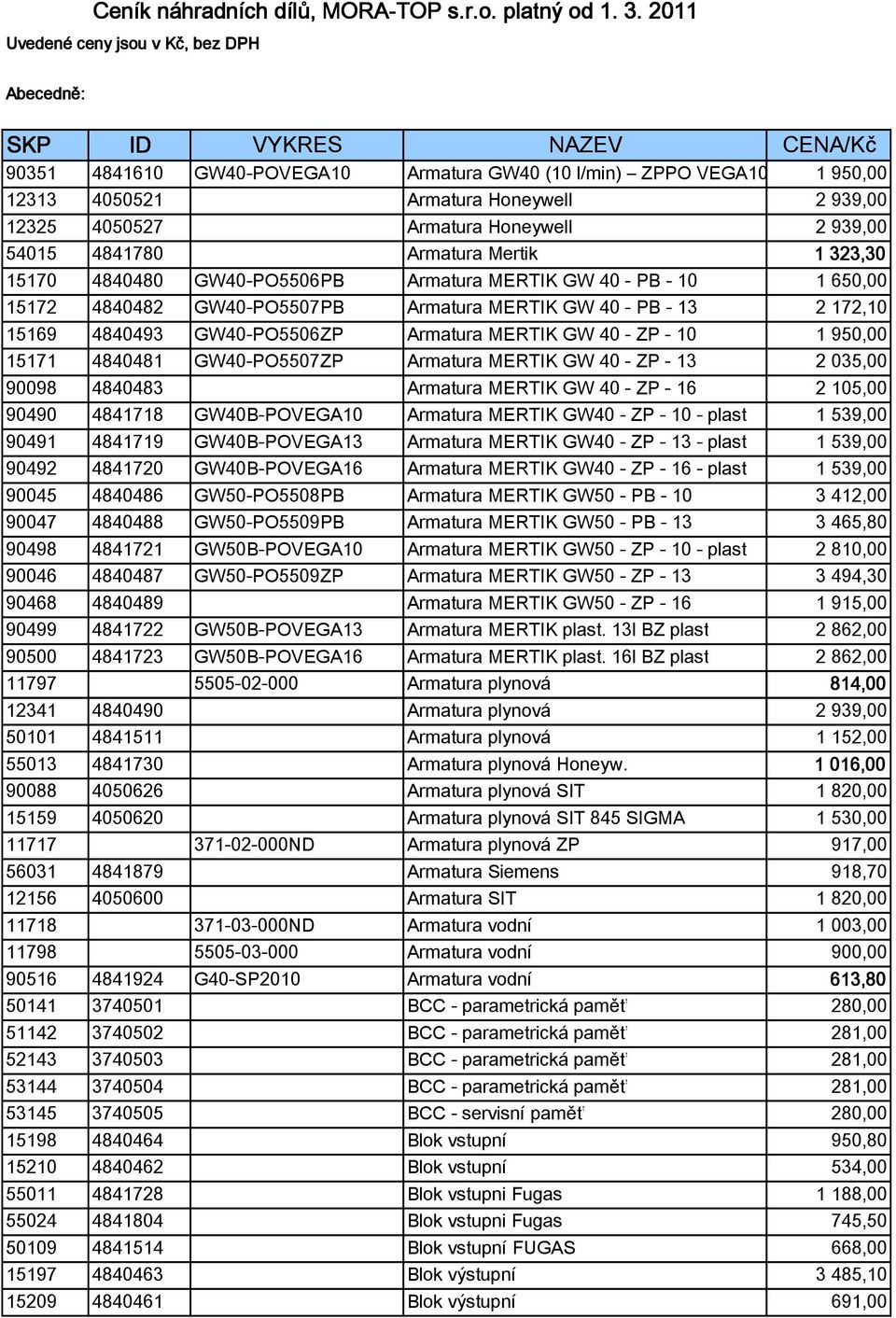 4050527 Armatura Honeywell 2 939,00 54015 4841780 Armatura Mertik 1 323,30 15170 4840480 GW40-PO5506PB Armatura MERTIK GW 40 - PB - 10 1 650,00 15172 4840482 GW40-PO5507PB Armatura MERTIK GW 40 - PB