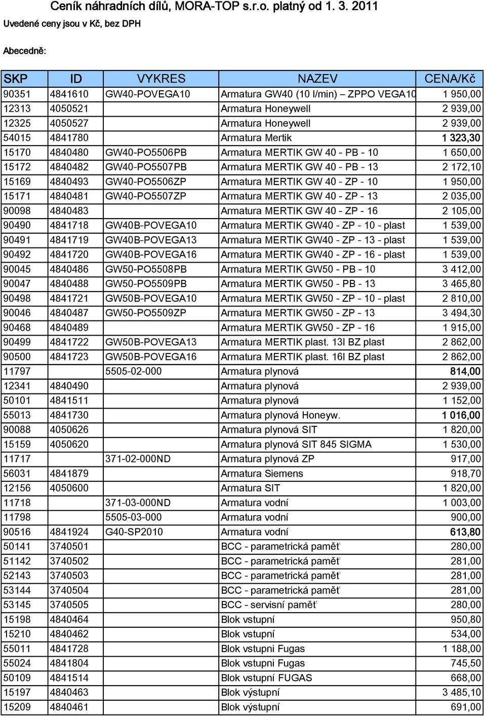 4050527 Armatura Honeywell 2 939,00 54015 4841780 Armatura Mertik 1 323,30 15170 4840480 GW40-PO5506PB Armatura MERTIK GW 40 - PB - 10 1 650,00 15172 4840482 GW40-PO5507PB Armatura MERTIK GW 40 - PB