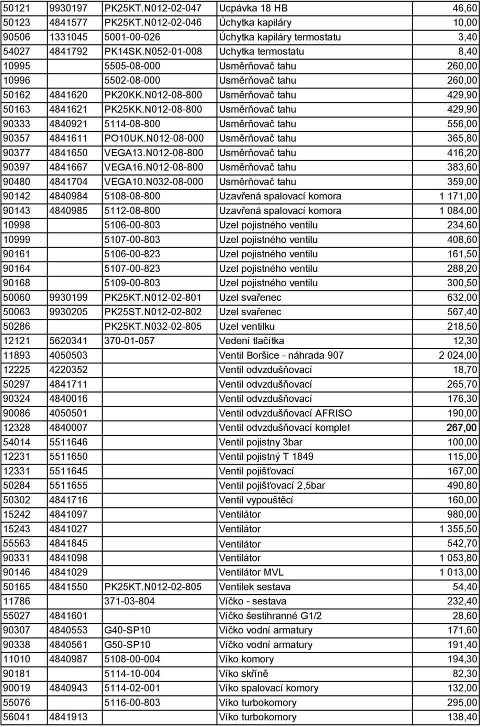 N012-08-800 Usměr ovač tahu 429,90 90333 4840921 5114-08-800 Usměr ovač tahu 556,00 90357 4841611 PO10UK.N012-08-000 Usměr ovač tahu 365,80 90377 4841650 VEGA13.