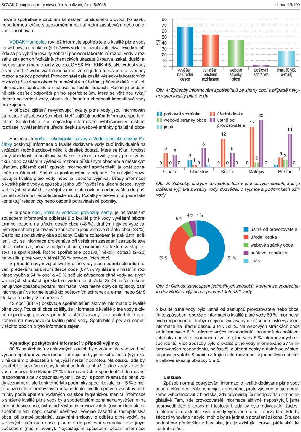 Zde se po vybrání lokality zobrazí poslední laboratorní rozbor vody v rozsahu základních fyzikálně-chemických ukazatelů (barva, zákal, dusičnany, dusitany, amonné ionty, železo, CHSK-Mn, KNK-4,5, ph,