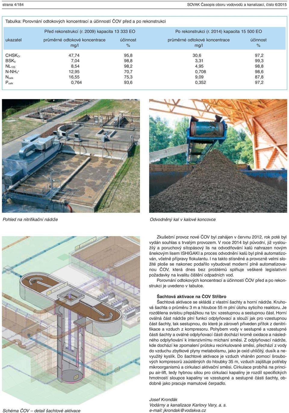 2014) kapacita 15 500 EO ukazatel průměrné odtokové koncentrace mg/l účinnost % průměrné odtokové koncentrace mg/l účinnost % CHSKCr BSK5 NL105 N-NH4+ Ncelk Pcelk 47,74 7,04 8,54 12,95 16,55 0,764