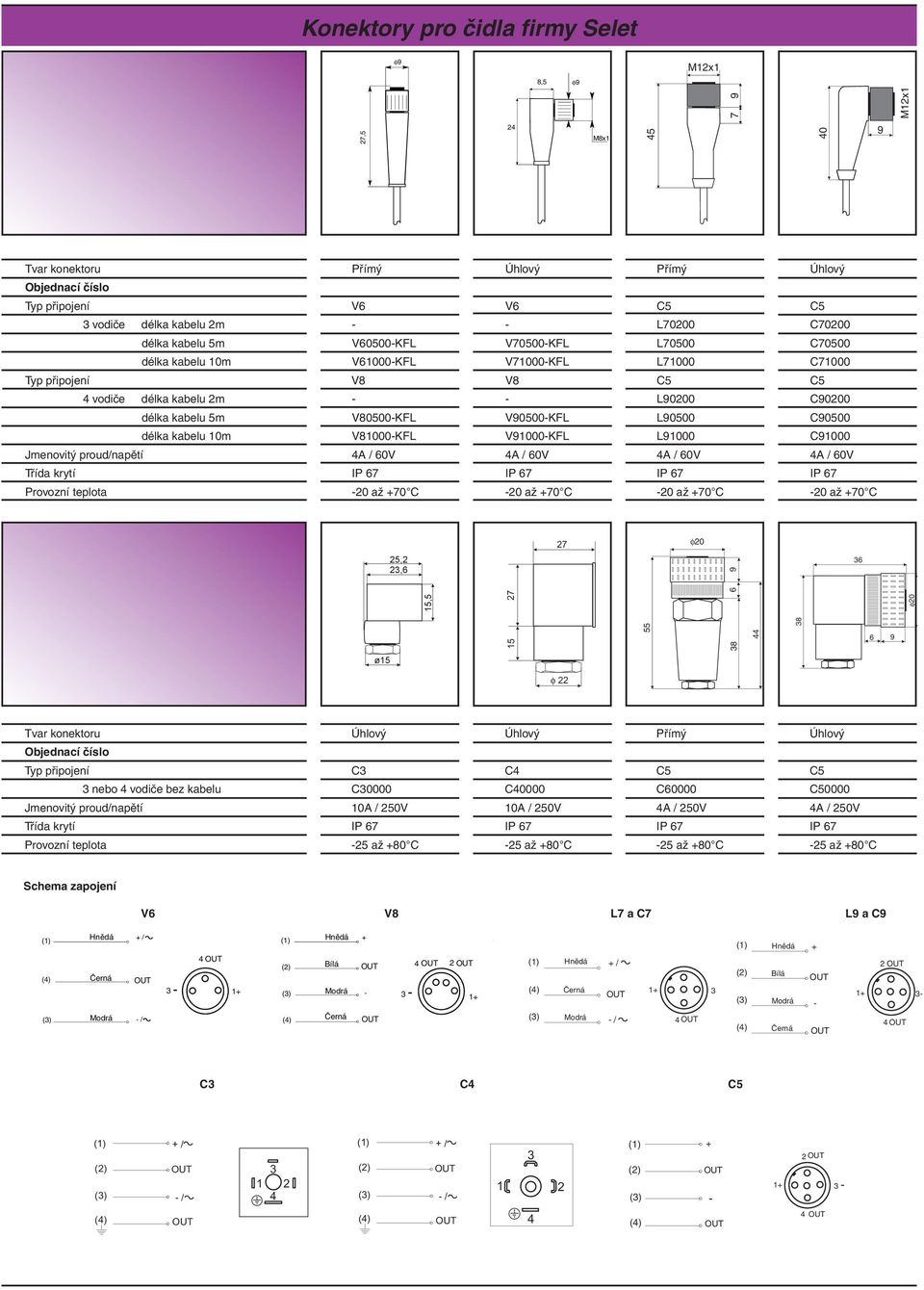 C90500 délka kabelu m V800-KFL V900-KFL L900 C900 Jmenovitý proud/napětí A / 0V A / 0V A / 0V A / 0V řída krytí IP 7 IP 7 IP 7 IP 7 Provozní teplota -20 až +70 C -20 až +70 C -20 až +70 C -20 až +70