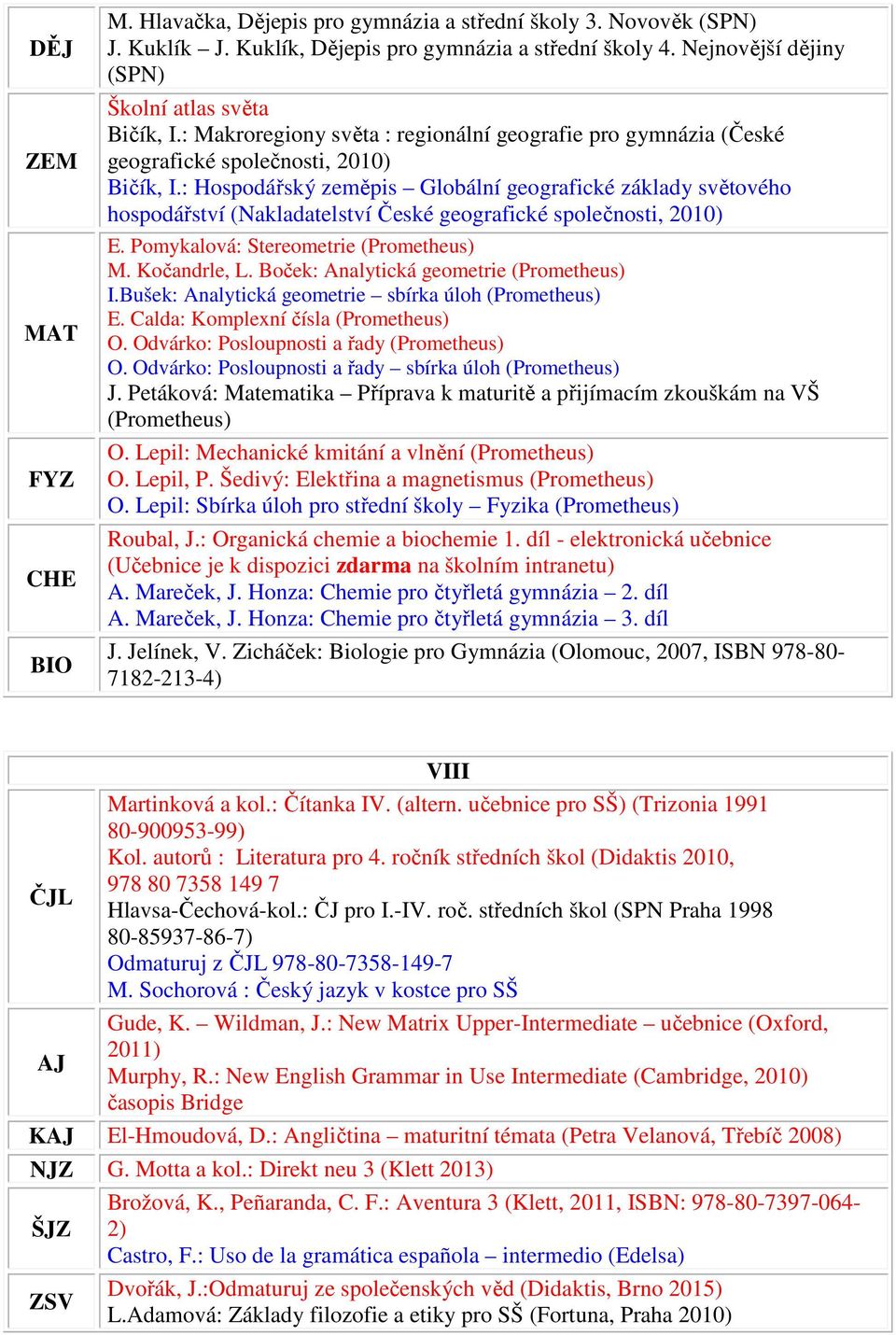 : Hospodářský zeměpis Globální geografické základy světového hospodářství (Nakladatelství České geografické společnosti, 2010) E. Pomykalová: Stereometrie M. Kočandrle, L.