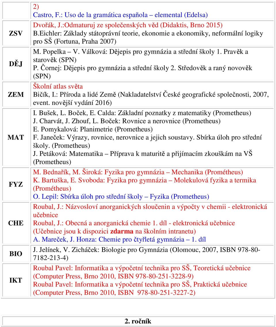 : Příroda a lidé Země (Nakladatelství České geografické společnosti, 2007, event. novější vydání 2016) I. Bušek, L. Boček, E. Calda: Základní poznatky z matematiky J. Charvát, J. Zhouf, L.