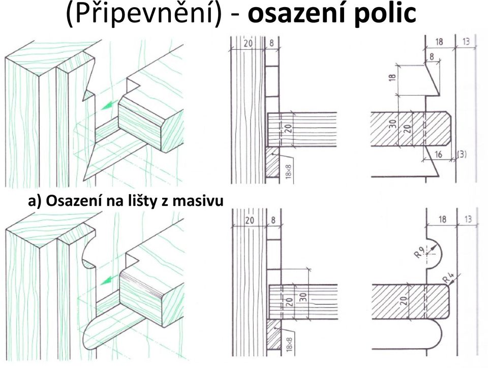 a) Osazení na