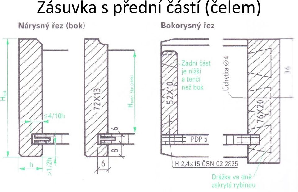 částí