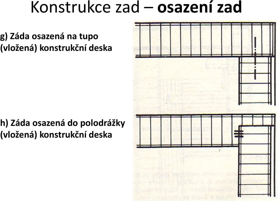 konstrukční deska h) Záda osazená