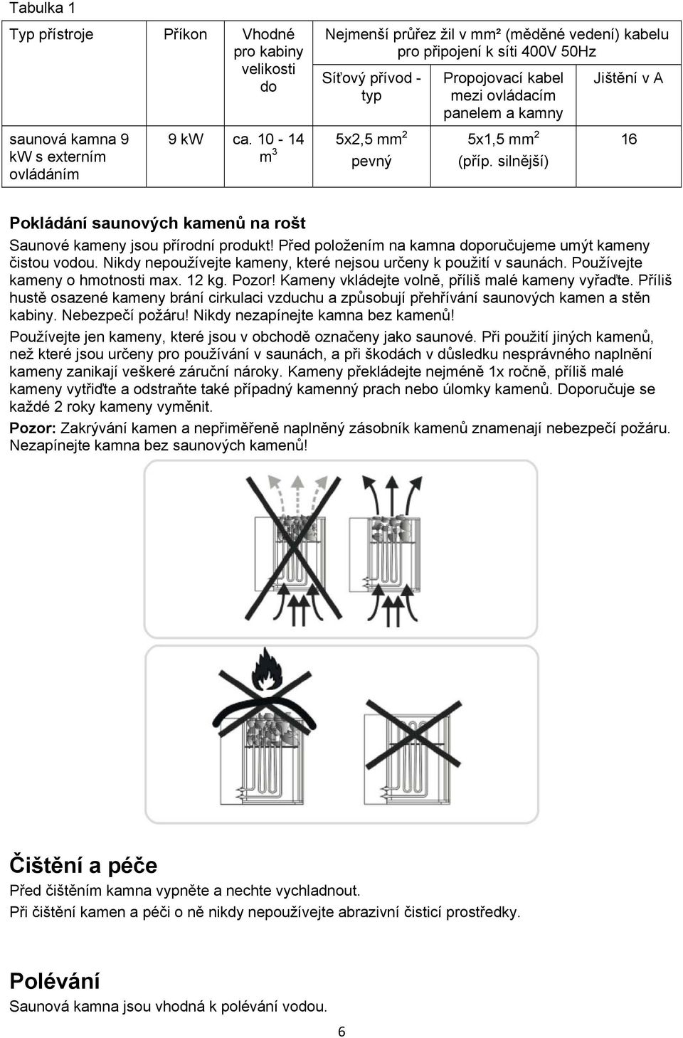 silnější) Jištění v A 16 Pokládání saunových kamenů na rošt Saunové kameny jsou přírodní produkt! Před položením na kamna doporučujeme umýt kameny čistou vodou.