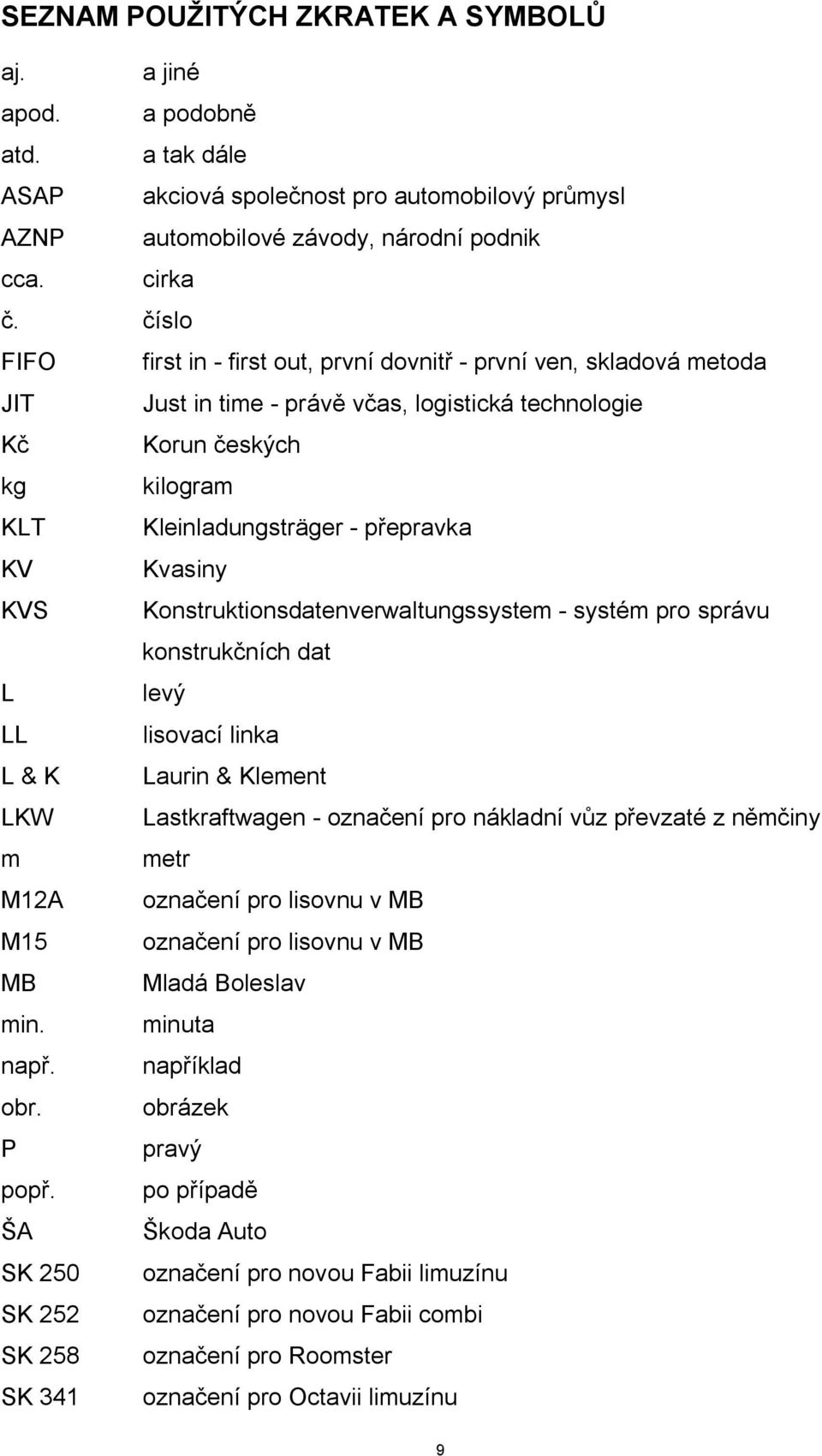 Kvasiny KVS Konstruktionsdatenverwaltungssystem - systém pro správu konstrukčních dat L levý LL lisovací linka L & K Laurin & Klement LKW Lastkraftwagen - označení pro nákladní vůz převzaté z němčiny