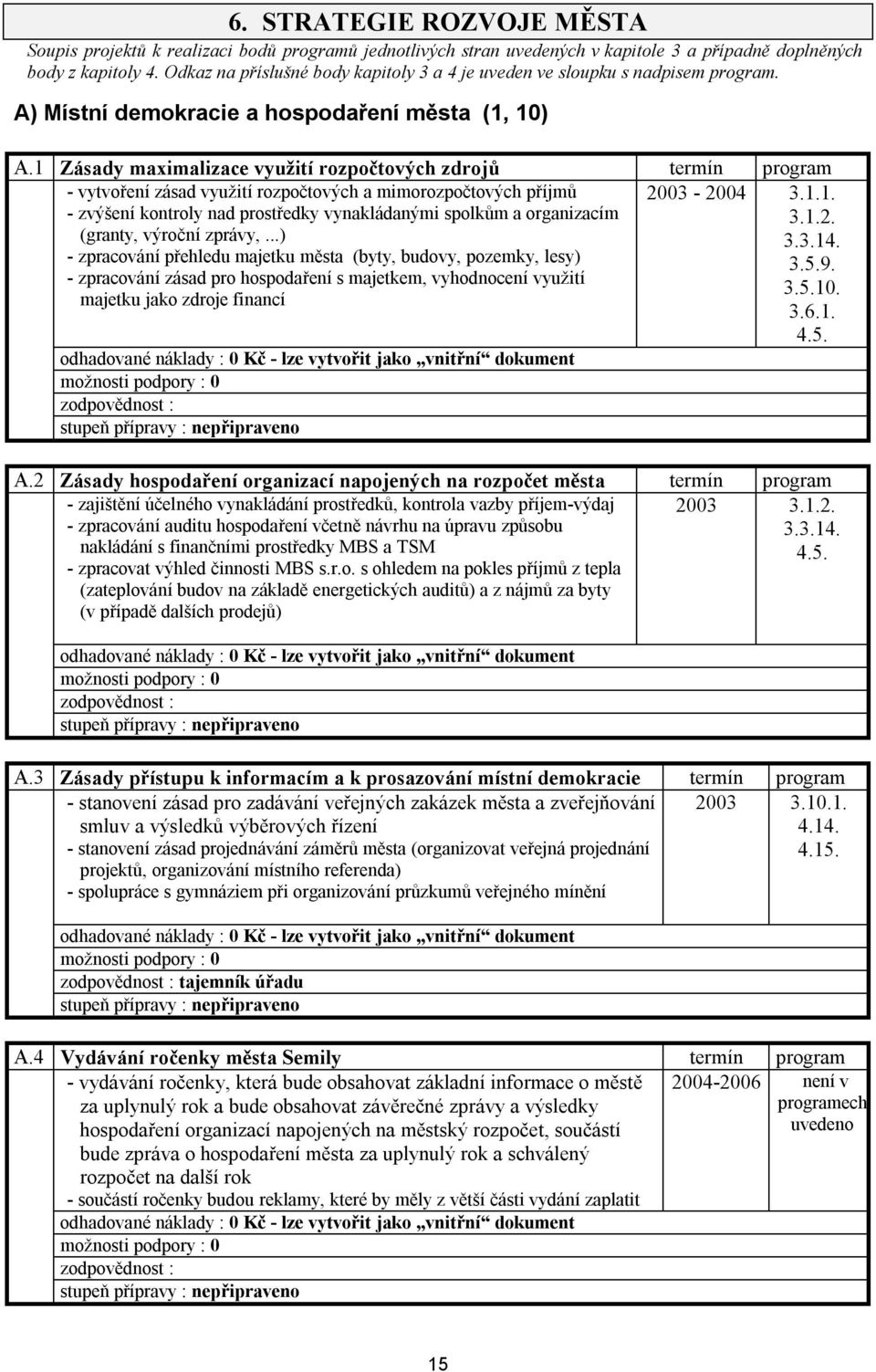 1 Zásady maximalizace využití rozpočtových zdrojů - vytvoření zásad využití rozpočtových a mimorozpočtových příjmů - zvýšení kontroly nad prostředky vynakládanými spolkům a organizacím (granty,