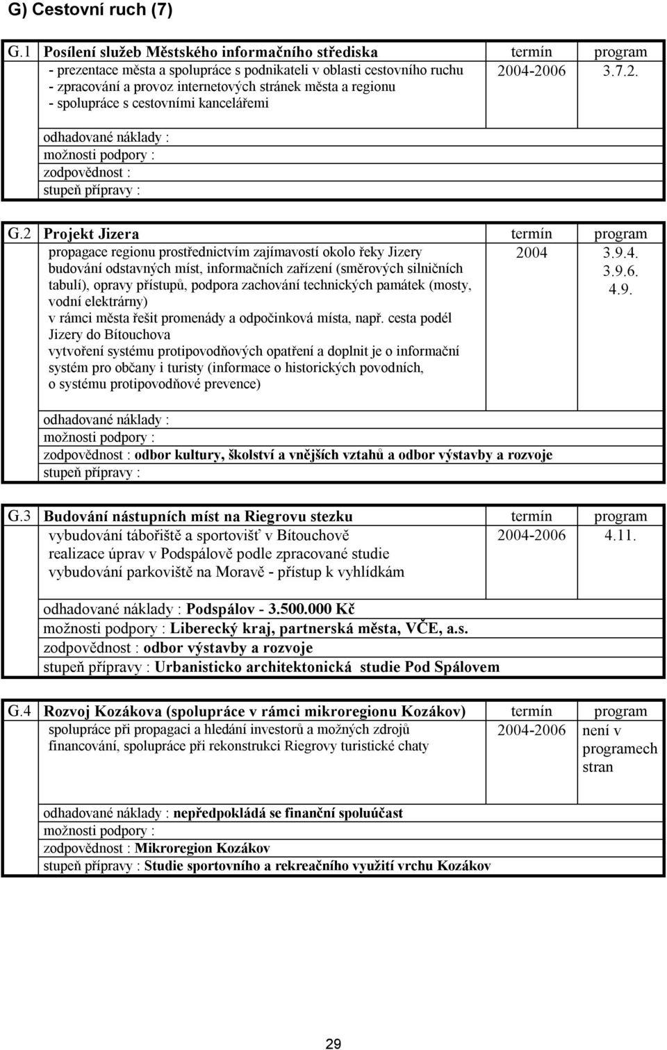 cestovními kancelářemi 2004-2006 3.7.2. stupeň přípravy : G.2 Projekt Jizera propagace regionu prostřednictvím zajímavostí okolo řeky Jizery 2004 3.9.4. budování odstavných míst, informačních zařízení (směrových silničních 3.