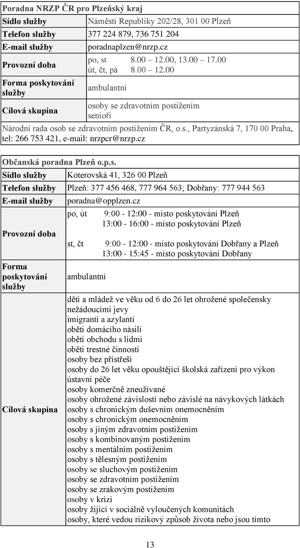 cz po, út st, čt ambulantní 9:00-12:00 - místo poskytování Plzeň 13:00-16:00 - místo poskytování Plzeň 9:00-12:00 - místo poskytování Dobřany a Plzeň 13:00-15:45 - místo poskytování Dobřany děti a