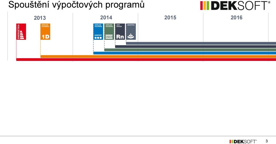 programů