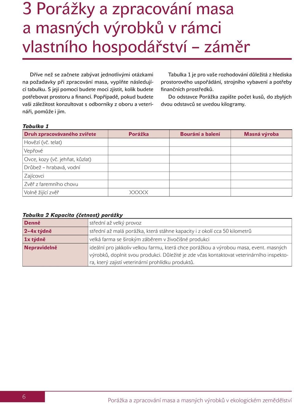 Porážka a zpracování masa a masných výrobků v ekologickém zemědělství - PDF  Free Download