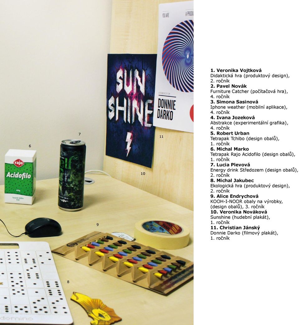 ročník 6. Michal Marko Tetrapak Rajo Acidofilo (design obalů), 1. ročník 7. Lucia Plevová Energy drink Středozem (design obalů), 2. ročník 8.