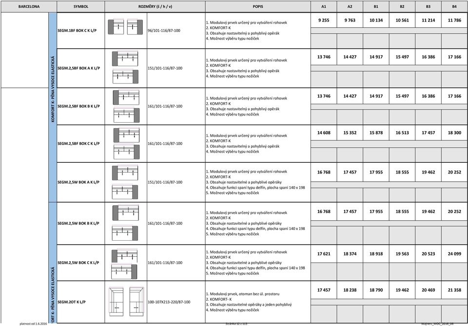 2,5BF BOK B K L/P 161/101-116/87-100 1. Modulový prvek určený pro vytváření rohovek 2. KOMFORT-K 3. Obsahuje nastavitelný a pohyblivý opěrák 4. Možnost výběru typu nožiček 1.