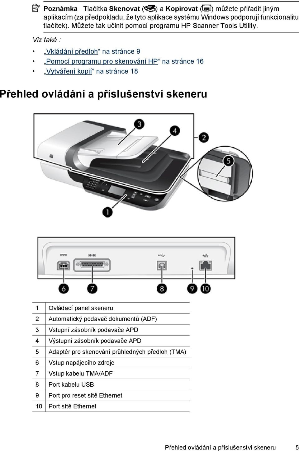 Viz také : Vkládání předloh na stránce 9 Pomocí programu pro skenování HP na stránce 16 Vytváření kopií na stránce 18 Přehled ovládání a příslušenství skeneru 1 Ovládací panel