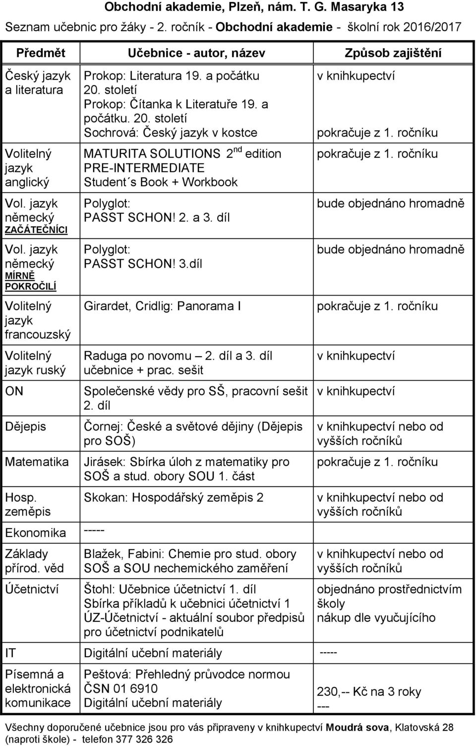 díl Čornej: České a světové dějiny ( pro SOŠ) Jirásek: Sbírka úloh z matematiky pro SOŠ a stud. obory SOU 1. část nebo od Hosp.