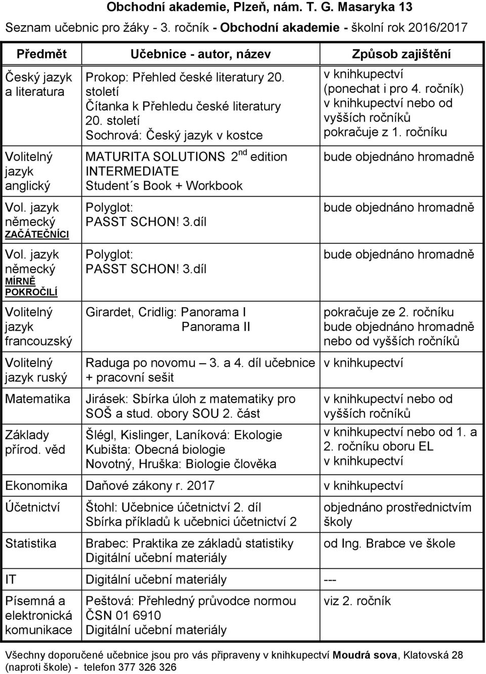 díl PASST SCHON! 3.díl Panorama II Raduga po novomu 3. a 4. díl učebnice + pracovní sešit Jirásek: Sbírka úloh z matematiky pro SOŠ a stud. obory SOU 2.