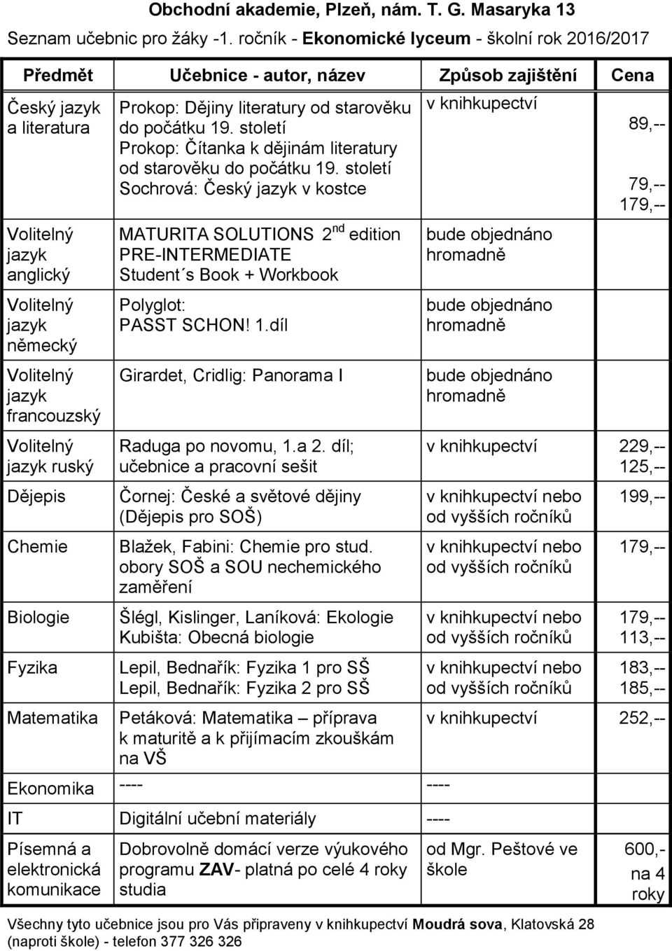 díl; učebnice a pracovní sešit 229,-- 125,-- Čornej: České a světové dějiny ( pro SOŠ) nebo od 199,-- Chemie Blažek, Fabini: Chemie pro stud.