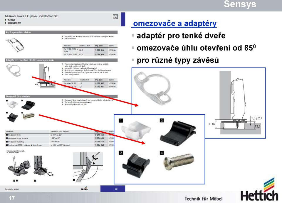 dveře omezovače úhlu