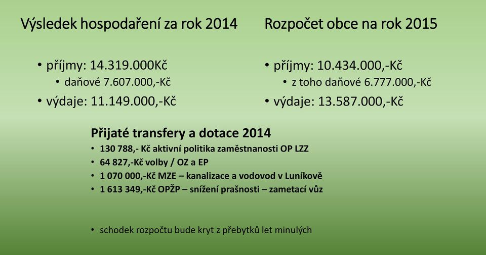 000,-Kč Přijaté transfery a dotace 2014 130 788,- Kč aktivní politika zaměstnanosti OP LZZ 64 827,-Kč volby / OZ a