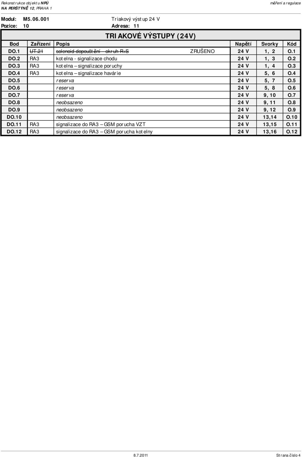 4 RA3 kotelna signalizace havárie 24 V 5, 6 O.4 DO.5 reserva 24 V 5, 7 O.5 DO.6 reserva 24 V 5, 8 O.6 DO.7 reserva 24 V 9, 10 O.7 DO.8 neobsazeno 24 V 9, 11 O.8 DO.