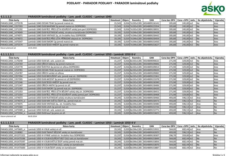 doprodej 15,543 0,016 7x192x1285 4014809130031 205,80 245,00 m2 Ne Ano PARADL1040_1474049 Laminát 1040 DUB RUSTIKÁLNÍ selský, struktura kartáčování DOPRODEJ 19,195 0,019 7x194x1285 4014809150428