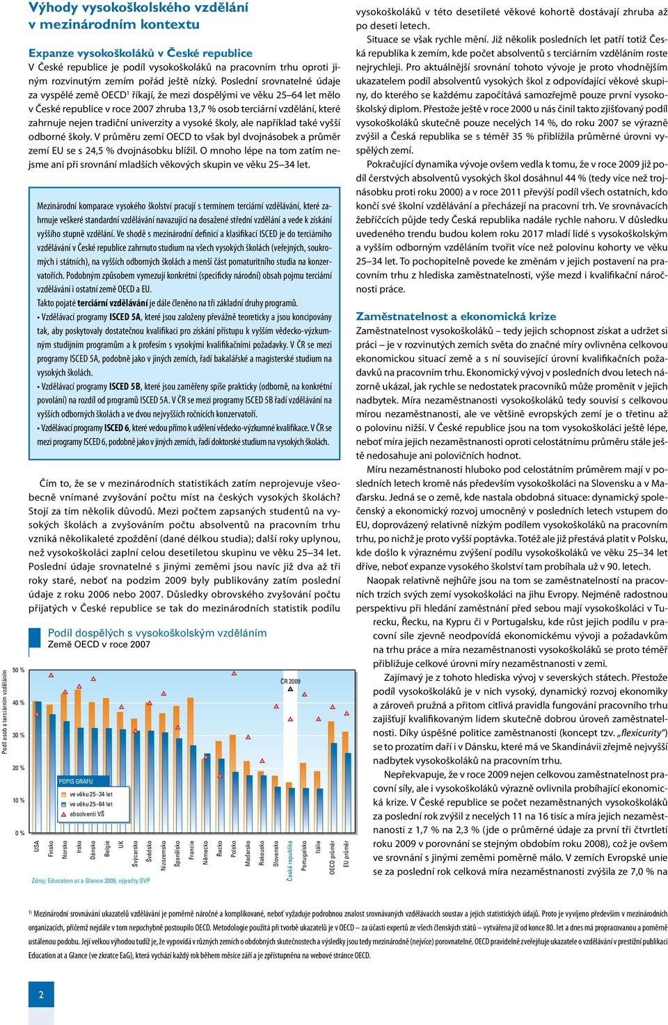 Poslední srovnatelné údaje za vyspělé země OECD 1 říkají, že mezi dospělými ve věku 25 64 let mělo v České republice v roce 2007 zhruba 13,7 % osob terciární vzdělání, které zahrnuje nejen tradiční