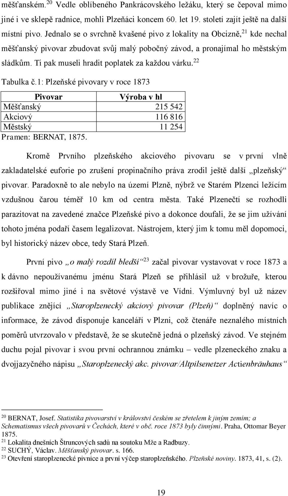 Ti pak museli hradit poplatek za každou várku. 22 Tabulka č.1: Plzeňské pivovary v roce 1873 Pivovar Výroba v hl Měšťanský 215 542 Akciový 116 816 Městský 11 254 Pramen: BERNAT, 1875.