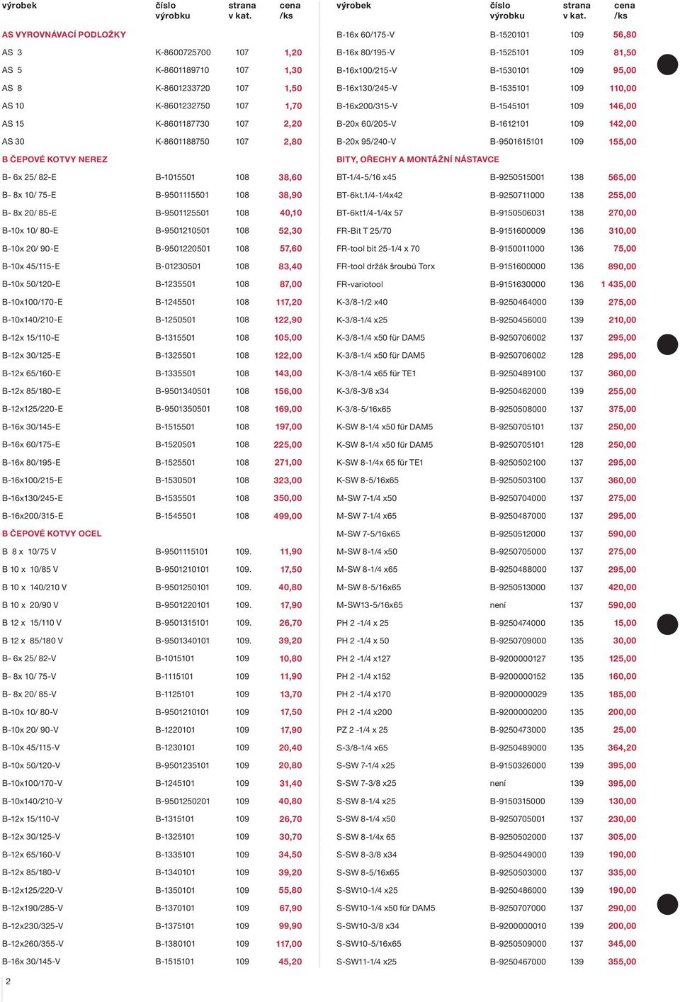 95/240-V B-9501615101 109 155,00 B ČEPOVÉ KOTVY NEREZ BITY, OŘECHY A MONTÁŽNÍ NÁSTAVCE B- 6x 25/ 82-E B-1015501 108 38,60 BT-1/4-5/16 x45 B-9250515001 138 565,00 B- 8x 10/ 75-E B-9501115501 108 3