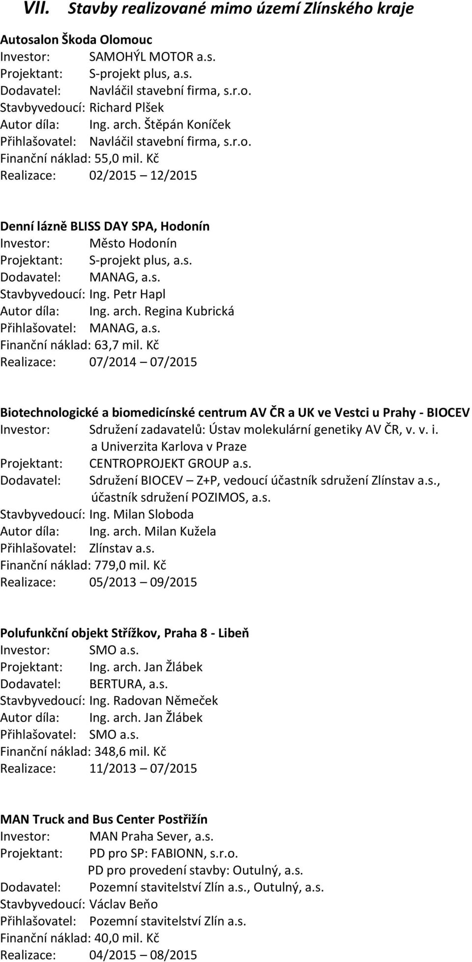 Kč Realizace: 02/2015 12/2015 Denní lázně BLISS DAY SPA, Hodonín Investor: Město Hodonín Projektant: S-projekt plus, a.s. Dodavatel: MANAG, a.s. Stavbyvedoucí: Ing. Petr Hapl Autor díla: Ing. arch.