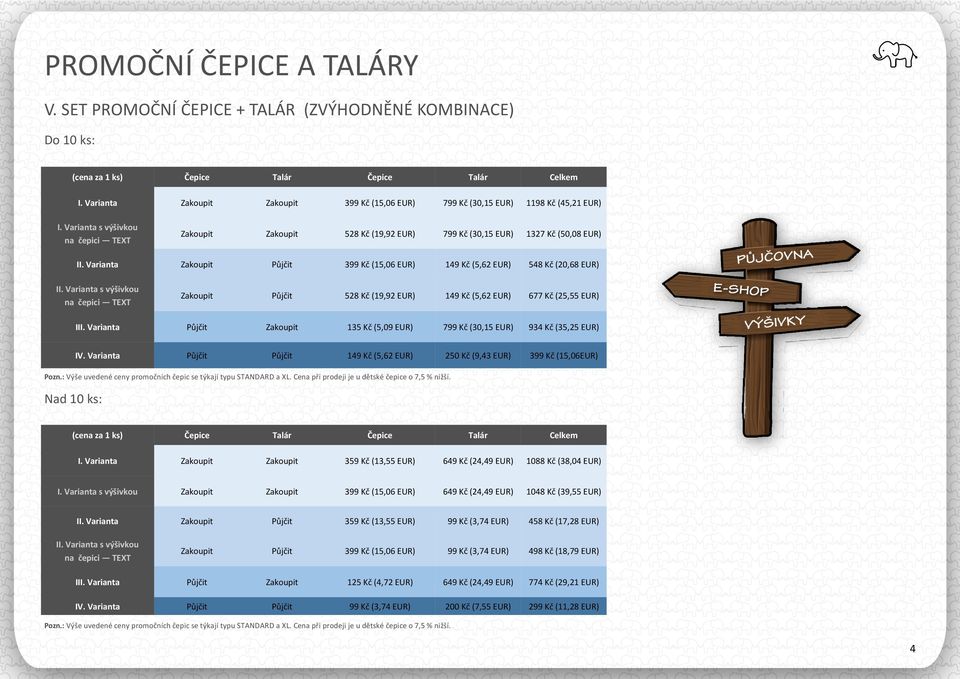 Cena při prodeji je u dětské čepice o 7,5 % nižší.