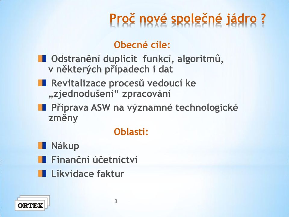 případech i dat Revitalizace procesů vedoucí ke zjednodušení