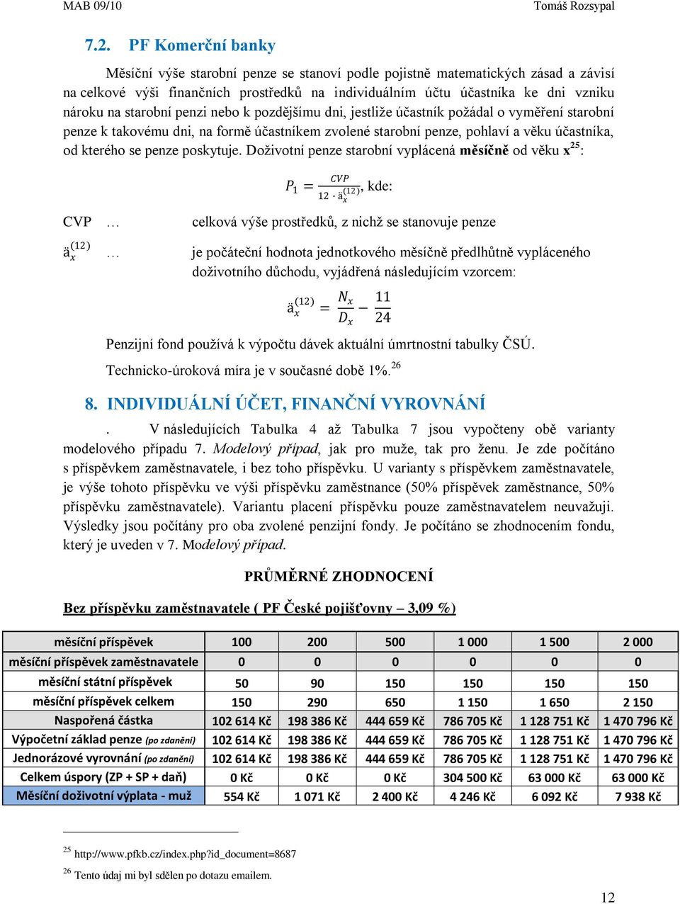 poskytuje.